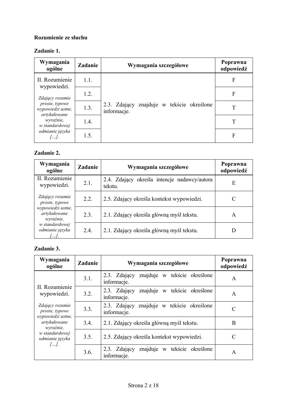 angielski podstawowy - matura 2019 - odpowiedzi-02