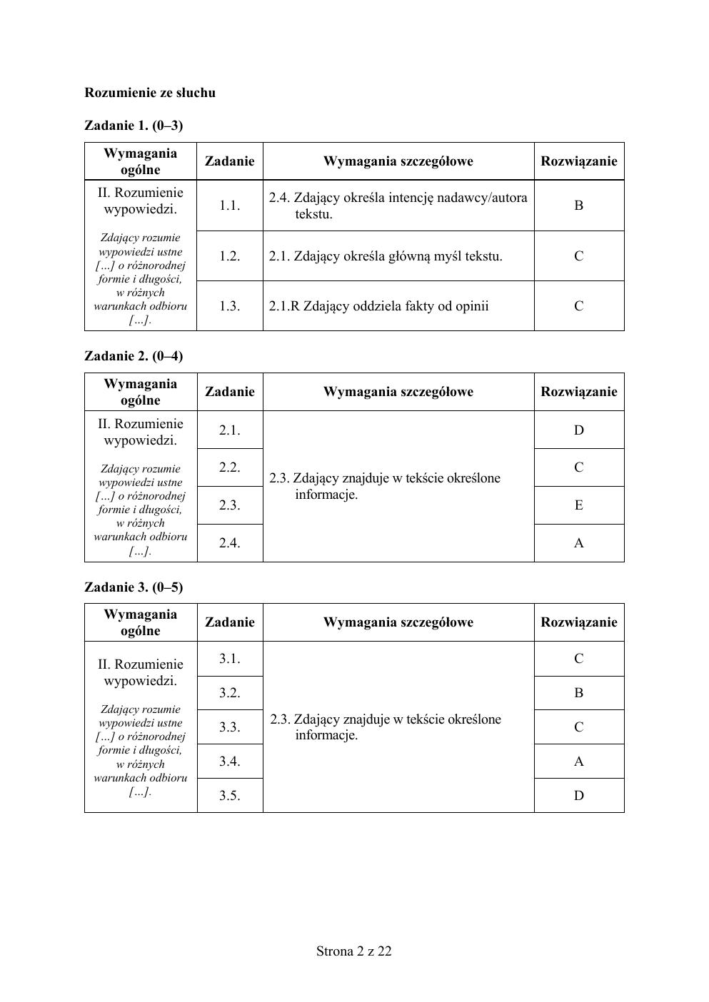 angielski rozszerzony - matura 2019 - odpowiedzi-02