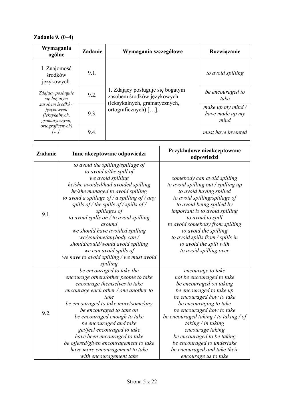 angielski rozszerzony - matura 2019 - odpowiedzi-05