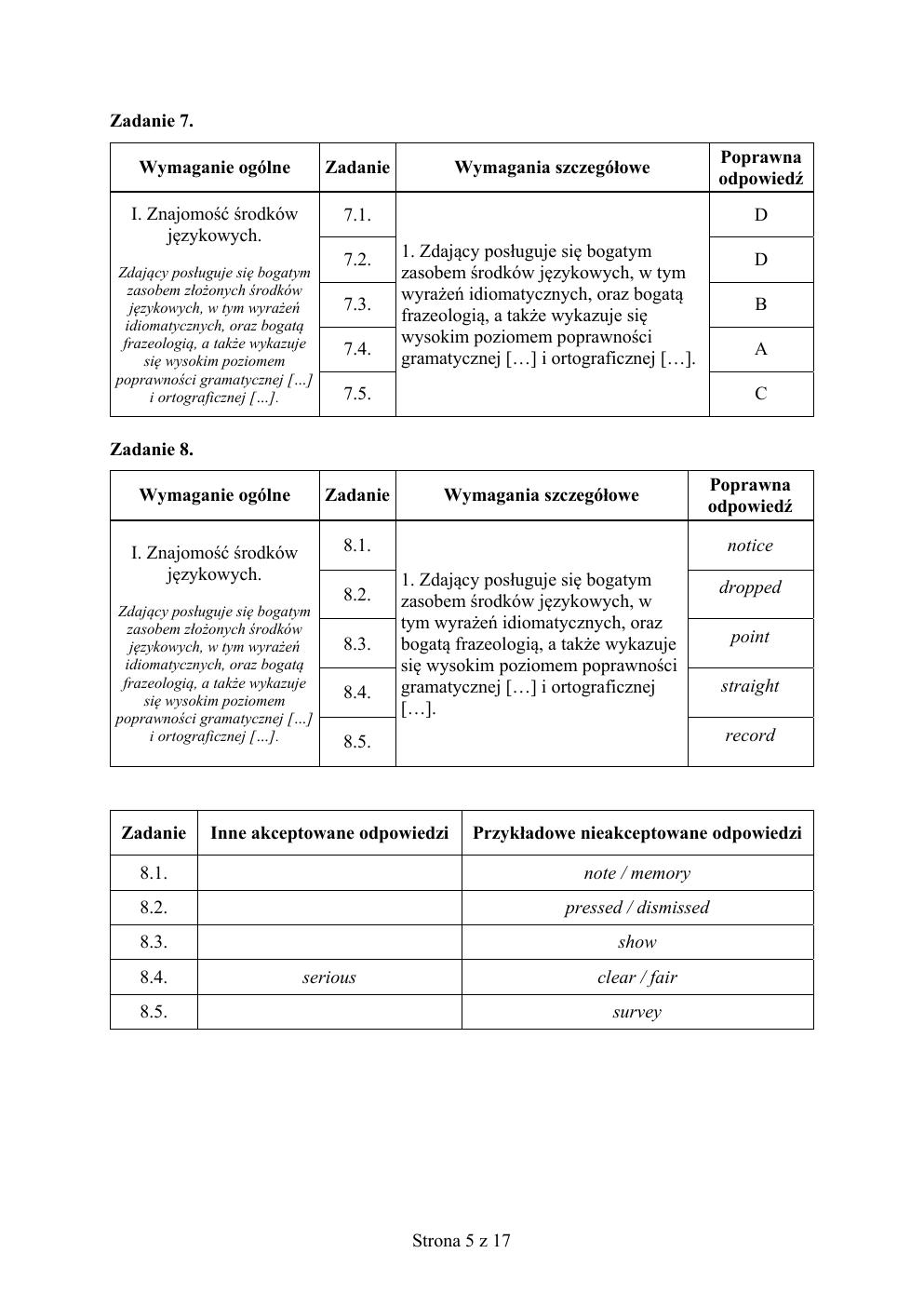 angielski dwujęzyczny - matura 2019 - odpowiedzi-05