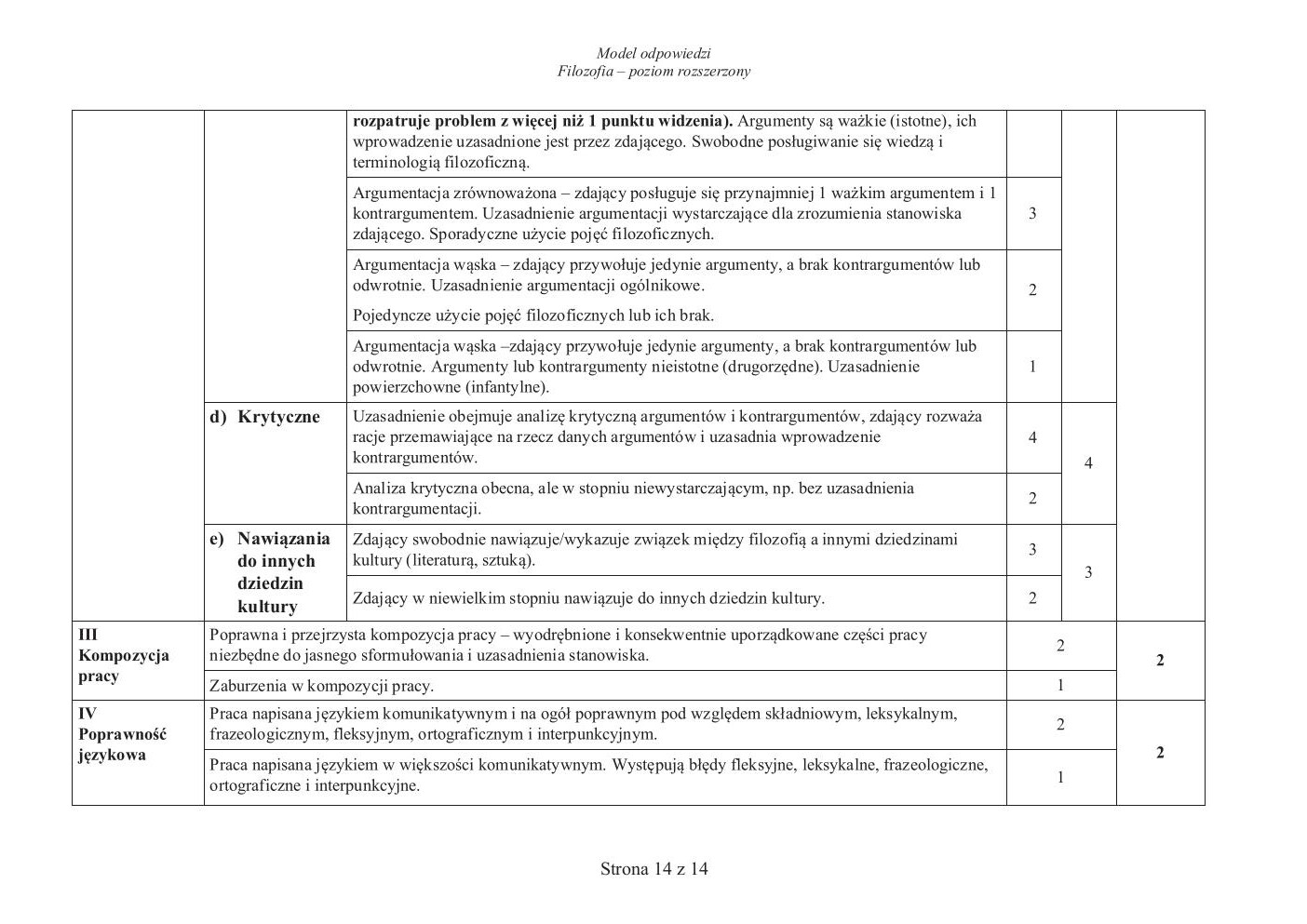 filozofia rozszerzony - matura 2019 - odpowiedzi-14