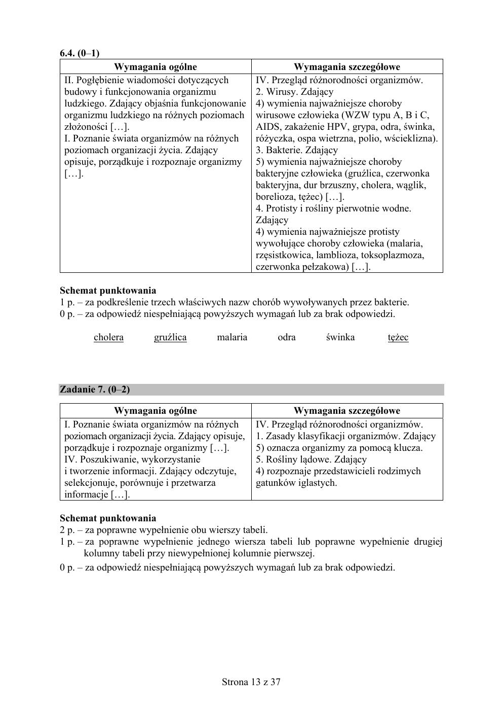 biologia - matura 2019 - odpowiedzi-13