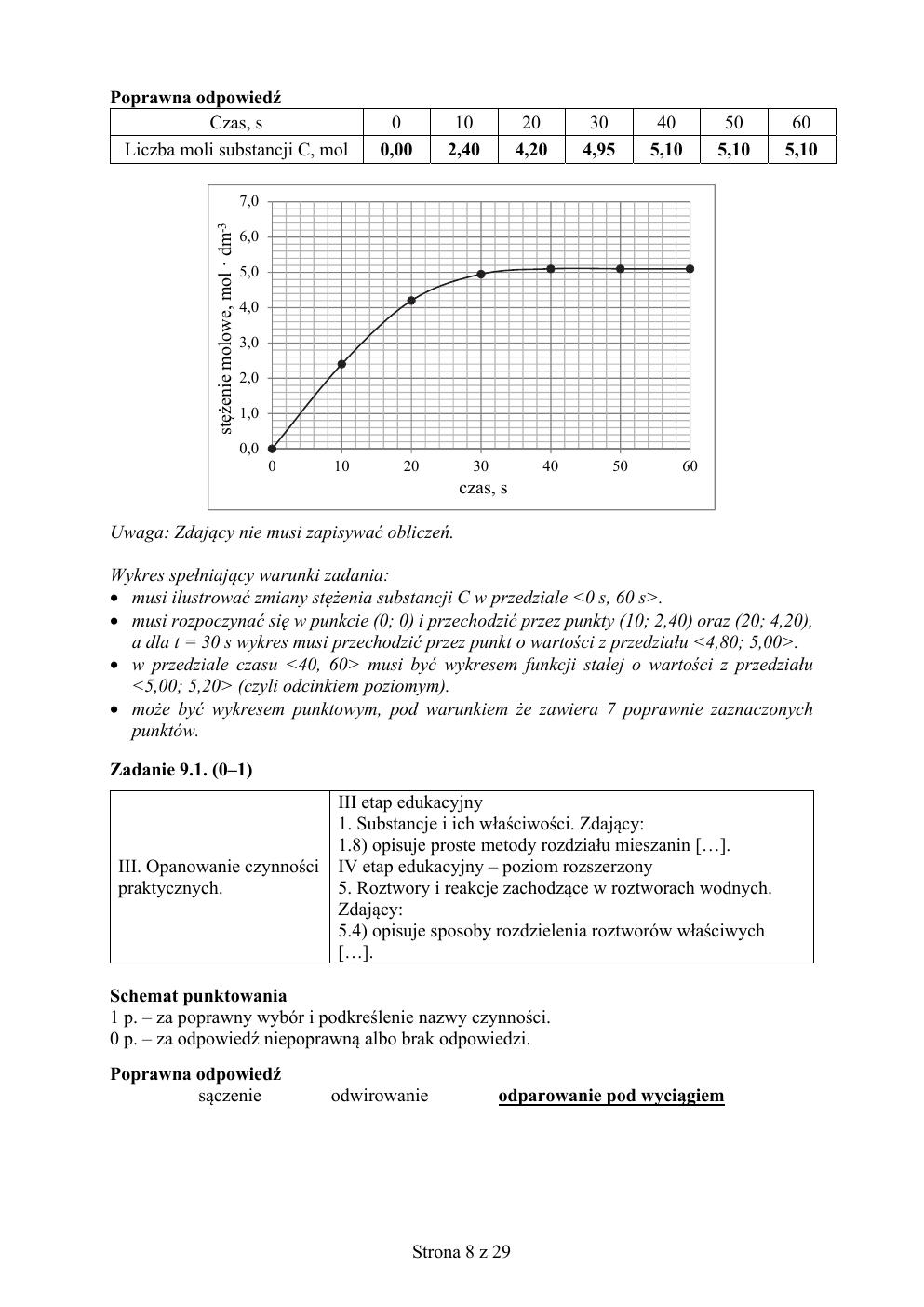 chemia matura 2019 - odpowiedzi-08