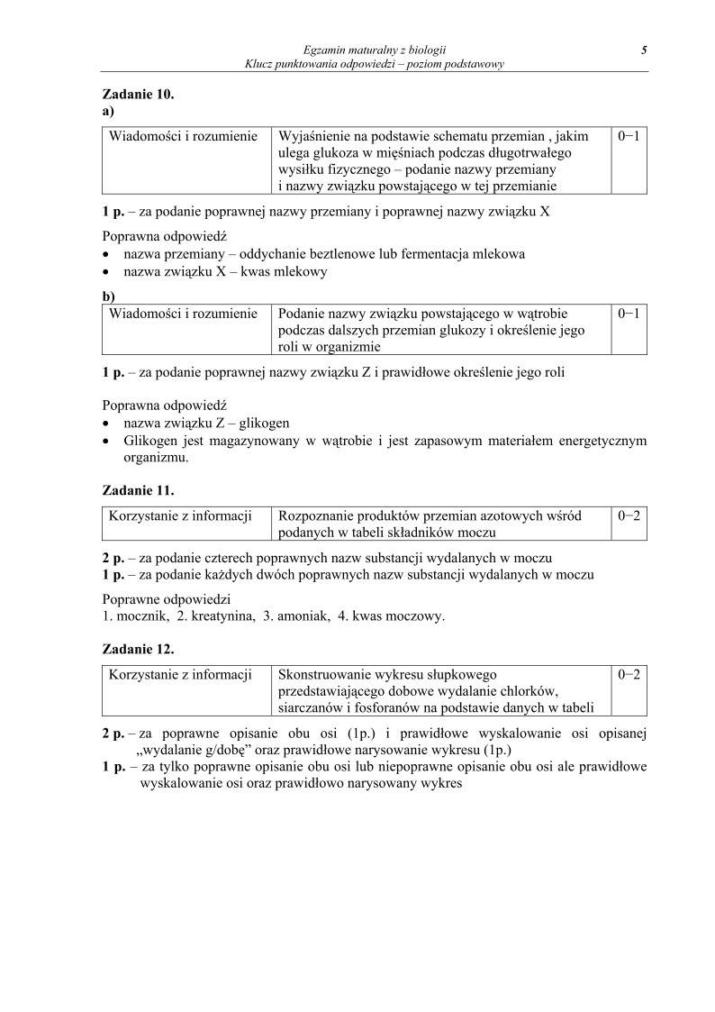 Odpowiedzi - biologia, p. podstawowy, matura 2010-strona-05