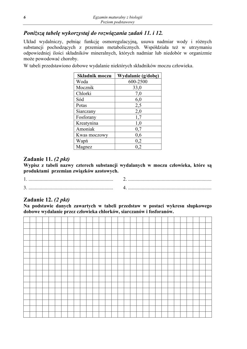 Pytania - biologia, p. podstawowy, matura 2010-strona-06