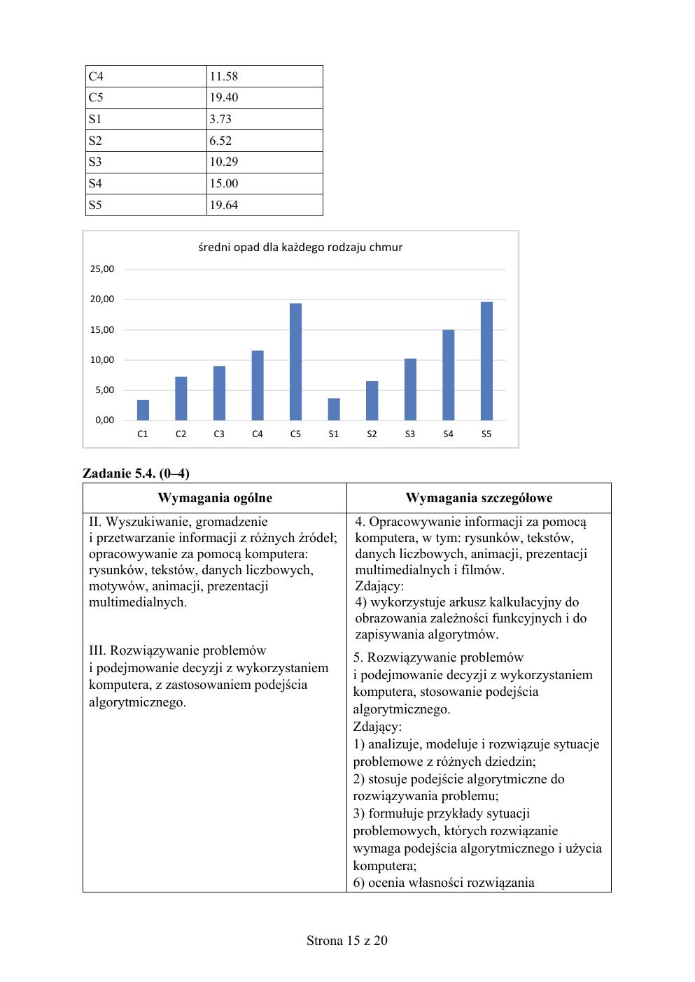 informatyka - matura 2019 - odpowiedzi-15