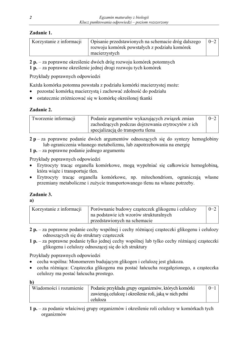 Odpowiedzi - biologia, p. rozszerzony, matura 2010-strona-02