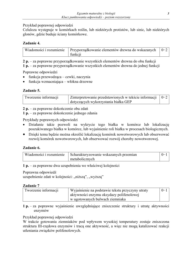 Odpowiedzi - biologia, p. rozszerzony, matura 2010-strona-03