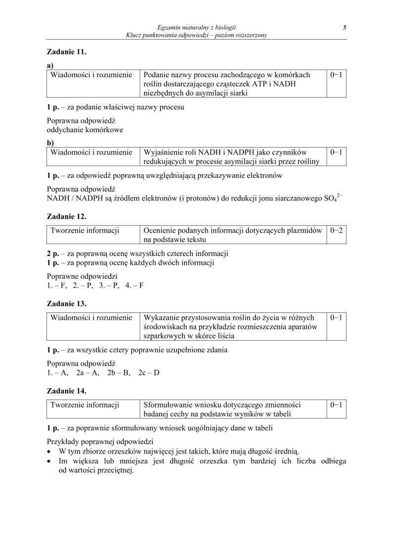 Odpowiedzi - biologia, p. rozszerzony, matura 2010-strona-05