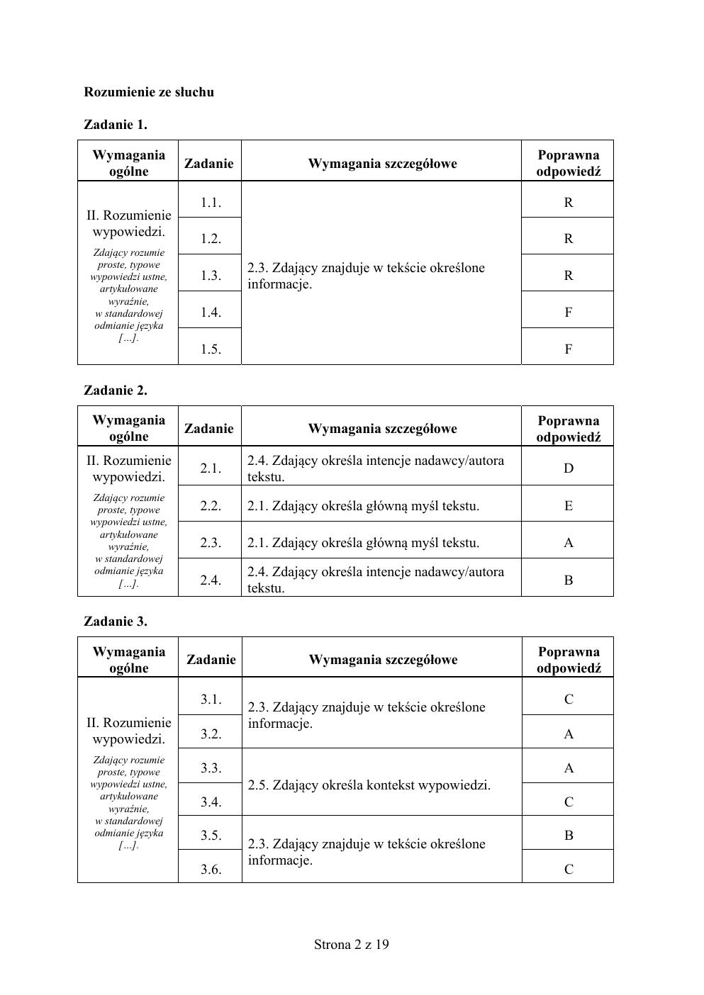 niemiecki podstawowy - matura 2019 - odpowiedzi-02