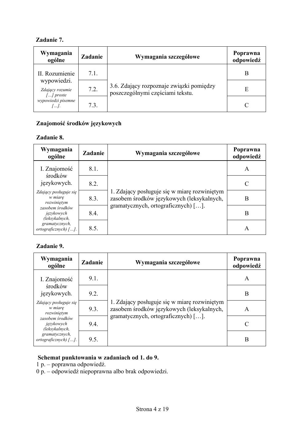 niemiecki podstawowy - matura 2019 - odpowiedzi-04