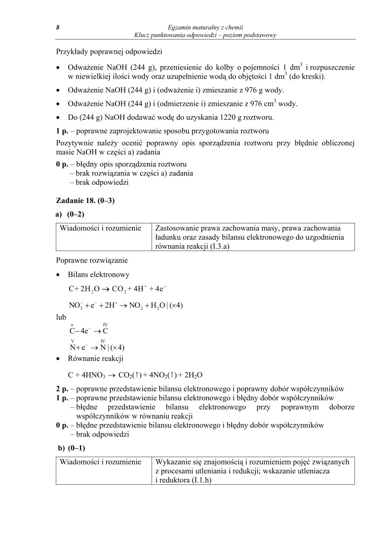 Odpowiedzi- chemia, p. podstawowy, matura 2010-strona-08