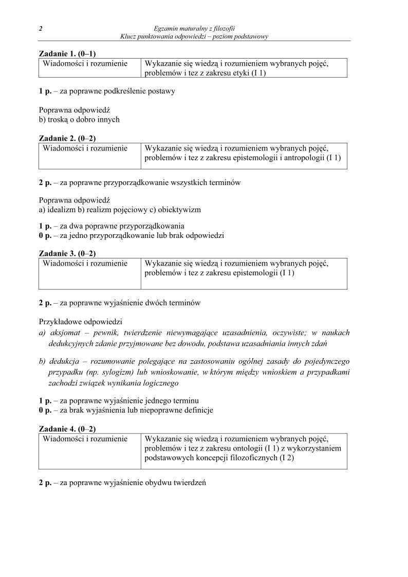 Odpowiedzi - filozofia, p. podstawowy, matura 2010-strona-02