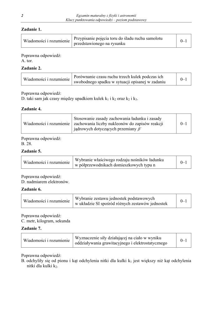 Odpowiedzi - fizyka i astronomia, p. podstawowy, matura 2010-strona-02