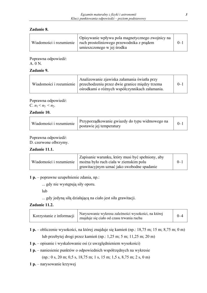 Odpowiedzi - fizyka i astronomia, p. podstawowy, matura 2010-strona-03