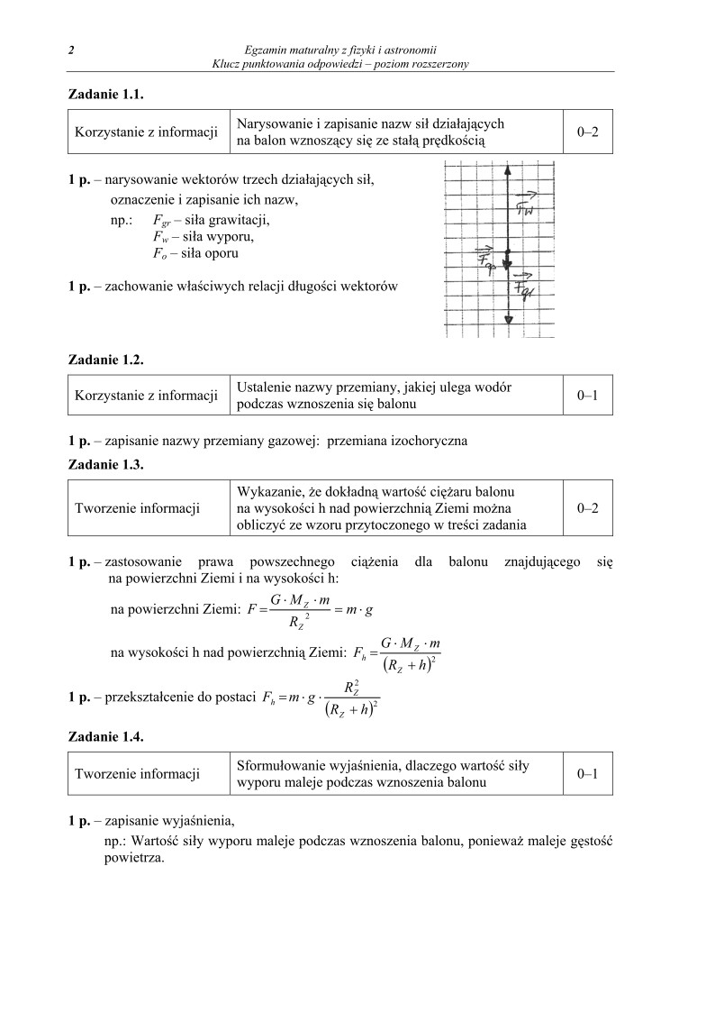 Odpowiedzi - fizyka i astronomia, p. rozszerzony, matura 2010-strona-02