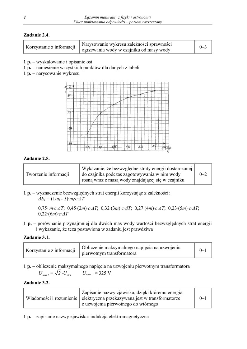 Odpowiedzi - fizyka i astronomia, p. rozszerzony, matura 2010-strona-04