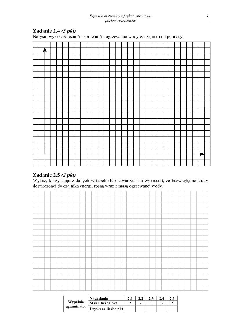Pytania - fizyka i astronomia, p. rozszerzony, matura 2010-strona-05