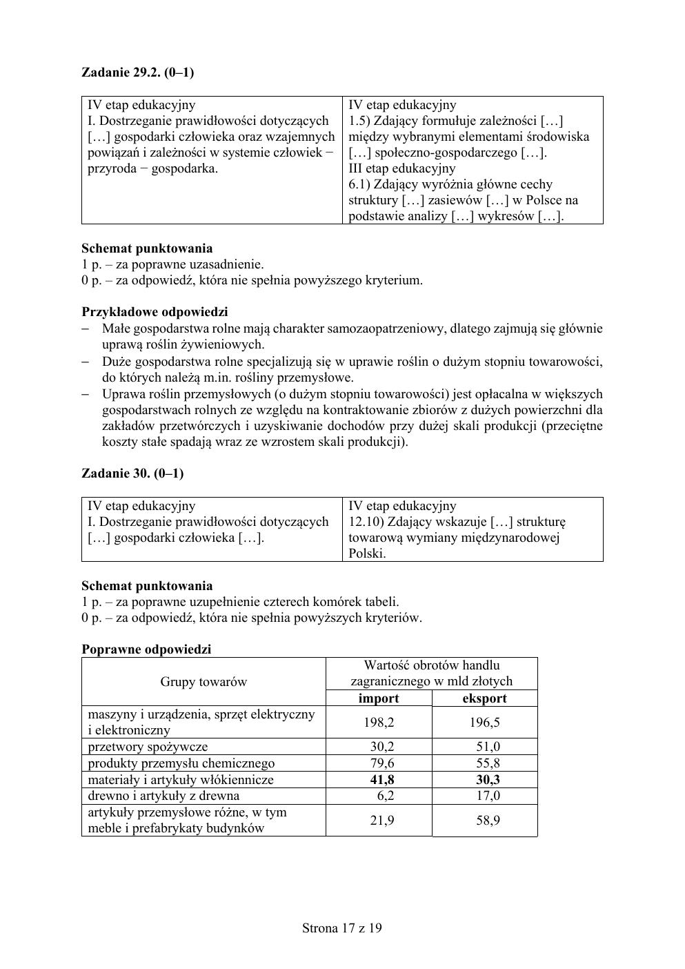 geografia rozszerzony - matura 2019 - odpowiedzi-17