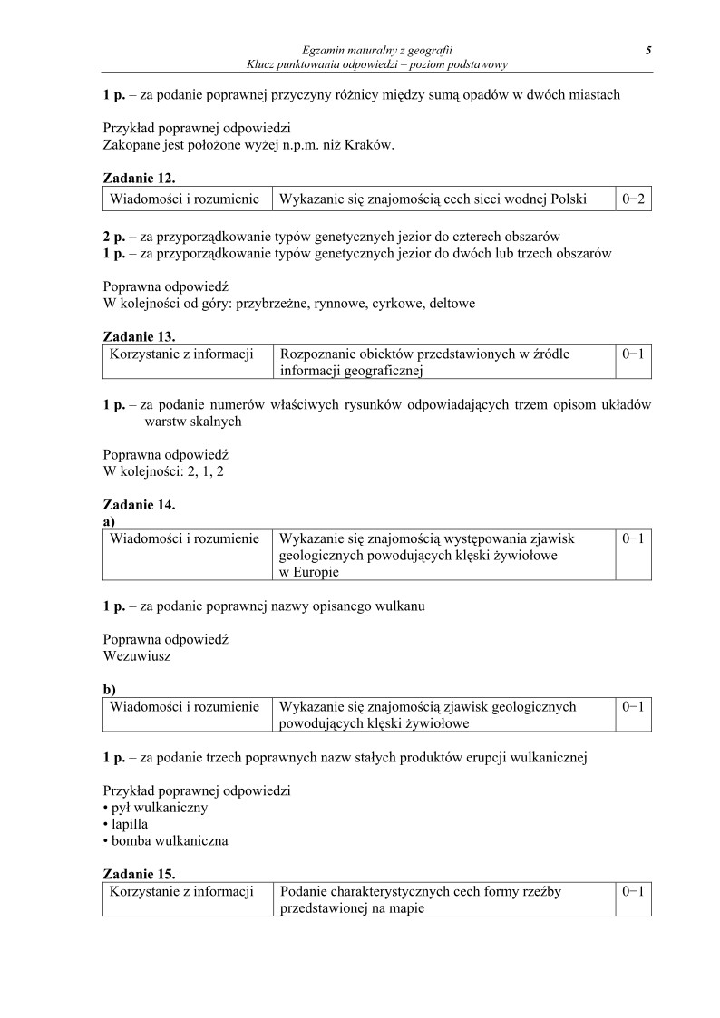 Odpowiedzi - geografia, p. podstawowy, matura 2010-strona-05