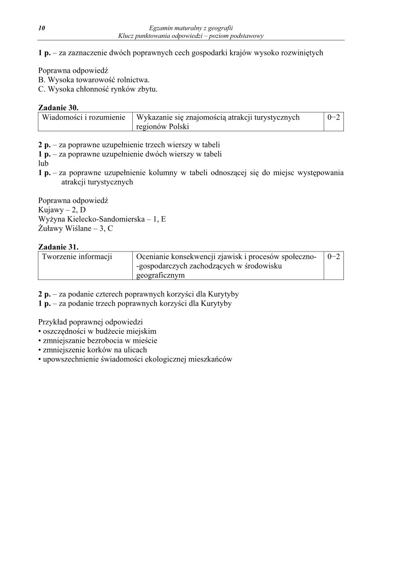 Odpowiedzi - geografia, p. podstawowy, matura 2010-strona-10