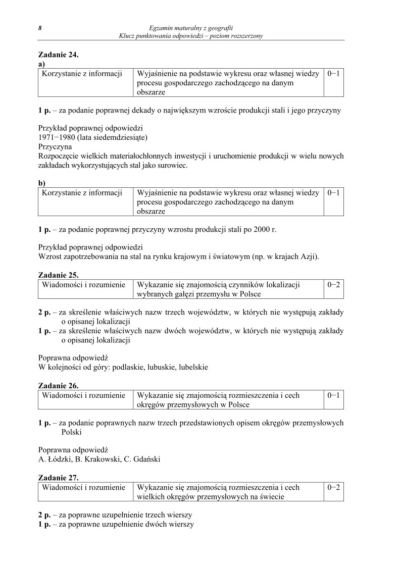 Odpowiedzi - geografia, p. rozszerzony, matura 2010-strona-08