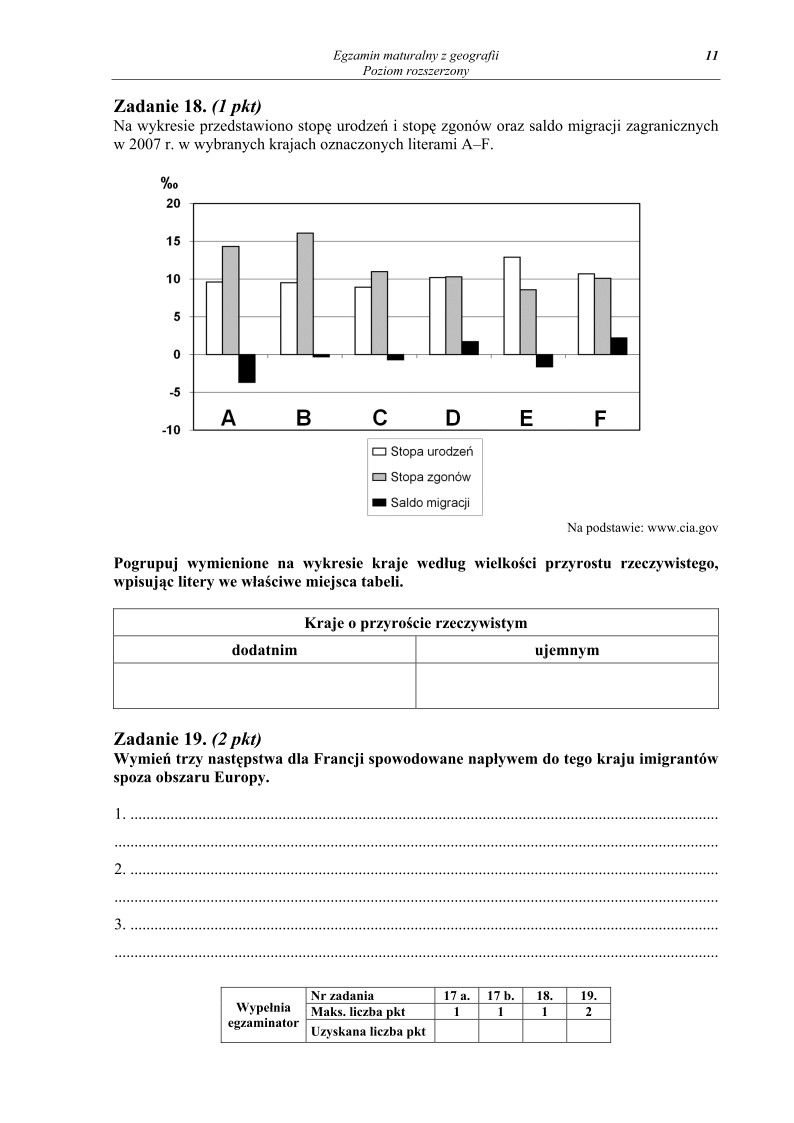 Pytania - geografia, p. rozszerzony, matura 2010-strona-11