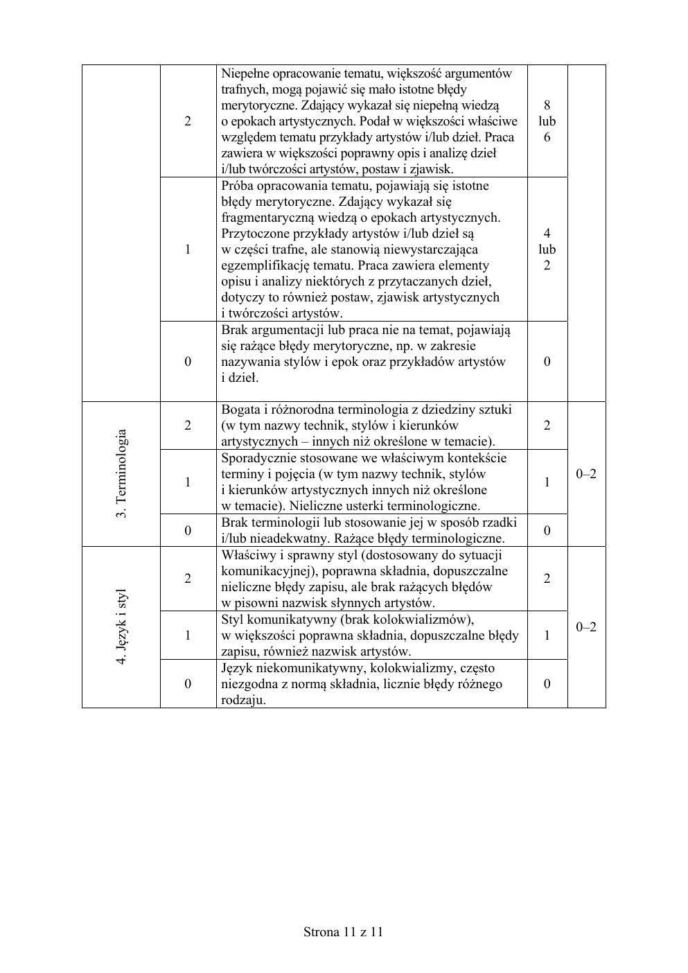 historia sztuki rozszerzony - matura 2019 - odpowiedzi-11