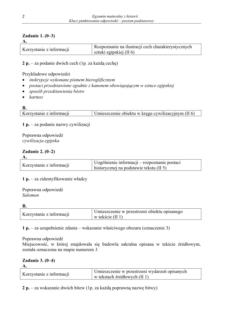 Odpowiedzi - historia, p. podstawowy, matura 2010-strona-02