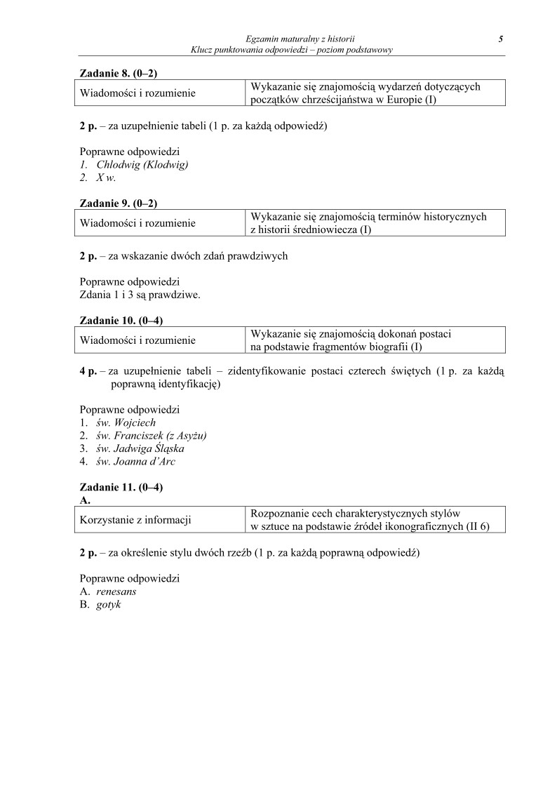 Odpowiedzi - historia, p. podstawowy, matura 2010-strona-05