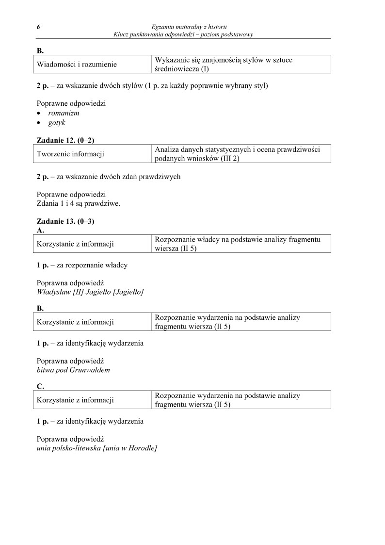 Odpowiedzi - historia, p. podstawowy, matura 2010-strona-06