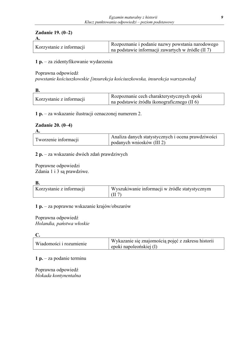 Odpowiedzi - historia, p. podstawowy, matura 2010-strona-09