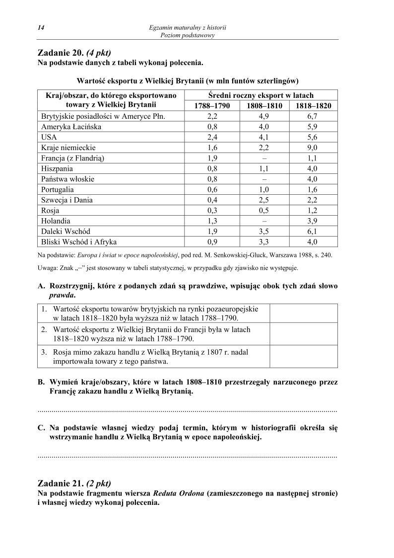 Pytania - historia, p. podstawowy, matura 2010-strona-14