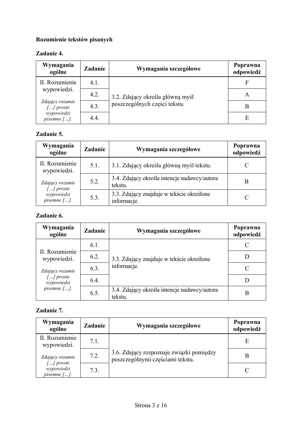 rosyjski podstawowy - matura 2019 - odpowiedzi-03