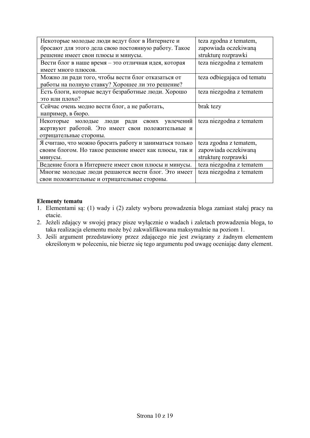 rosyjski rozszerzony - matura 2019 - odpowiedzi-10