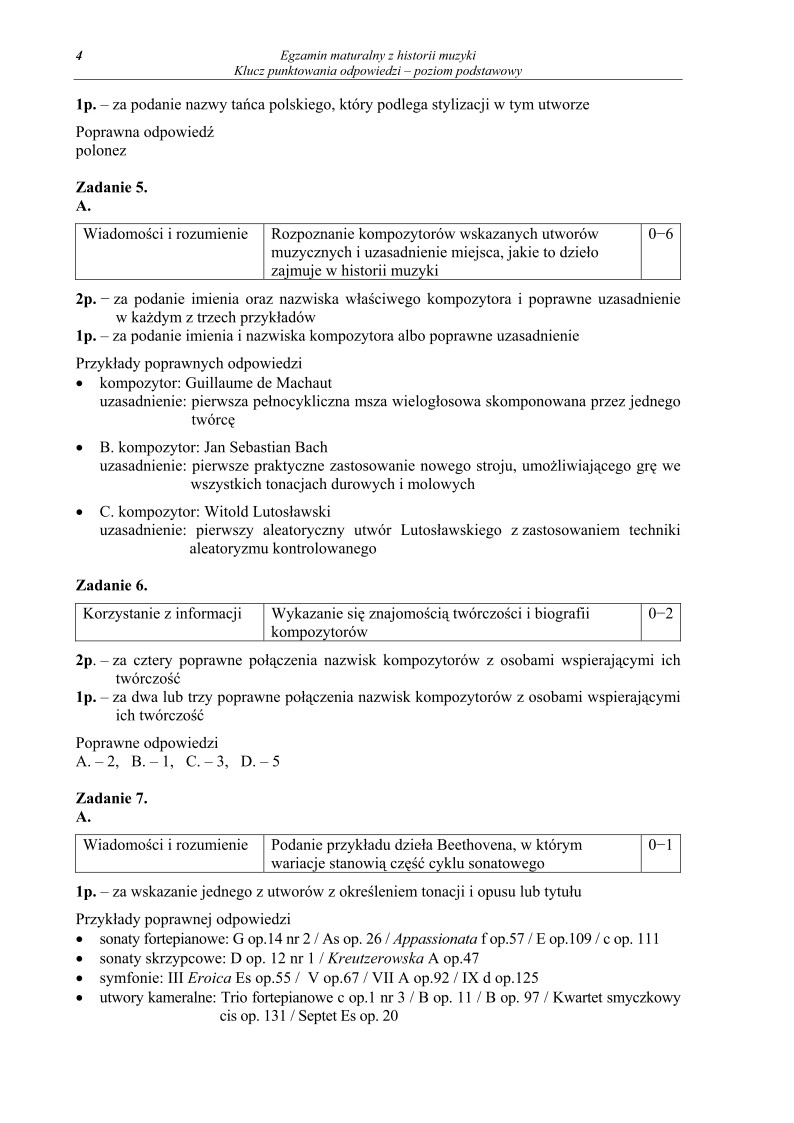 Odpowiedzi - historia muzyki, p. podstawowy, matura 2010-strona-04