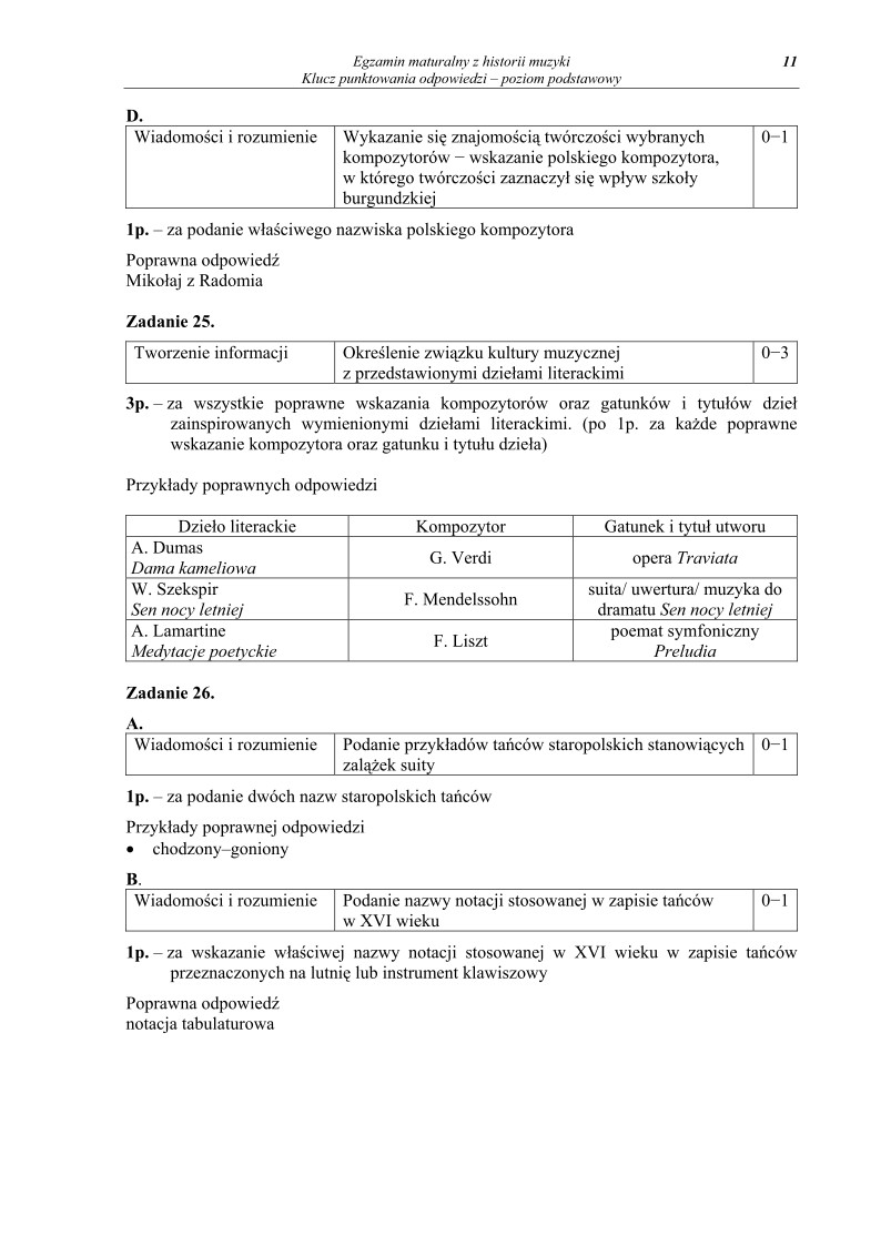 Odpowiedzi - historia muzyki, p. podstawowy, matura 2010-strona-11