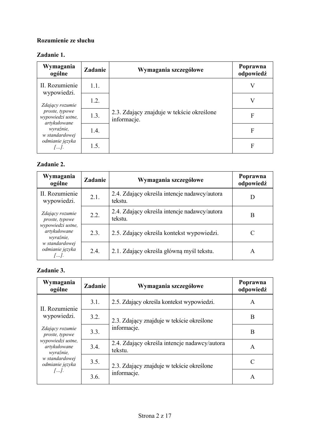 francuski podstawowy - matura 2019 - odpowiedzi-02