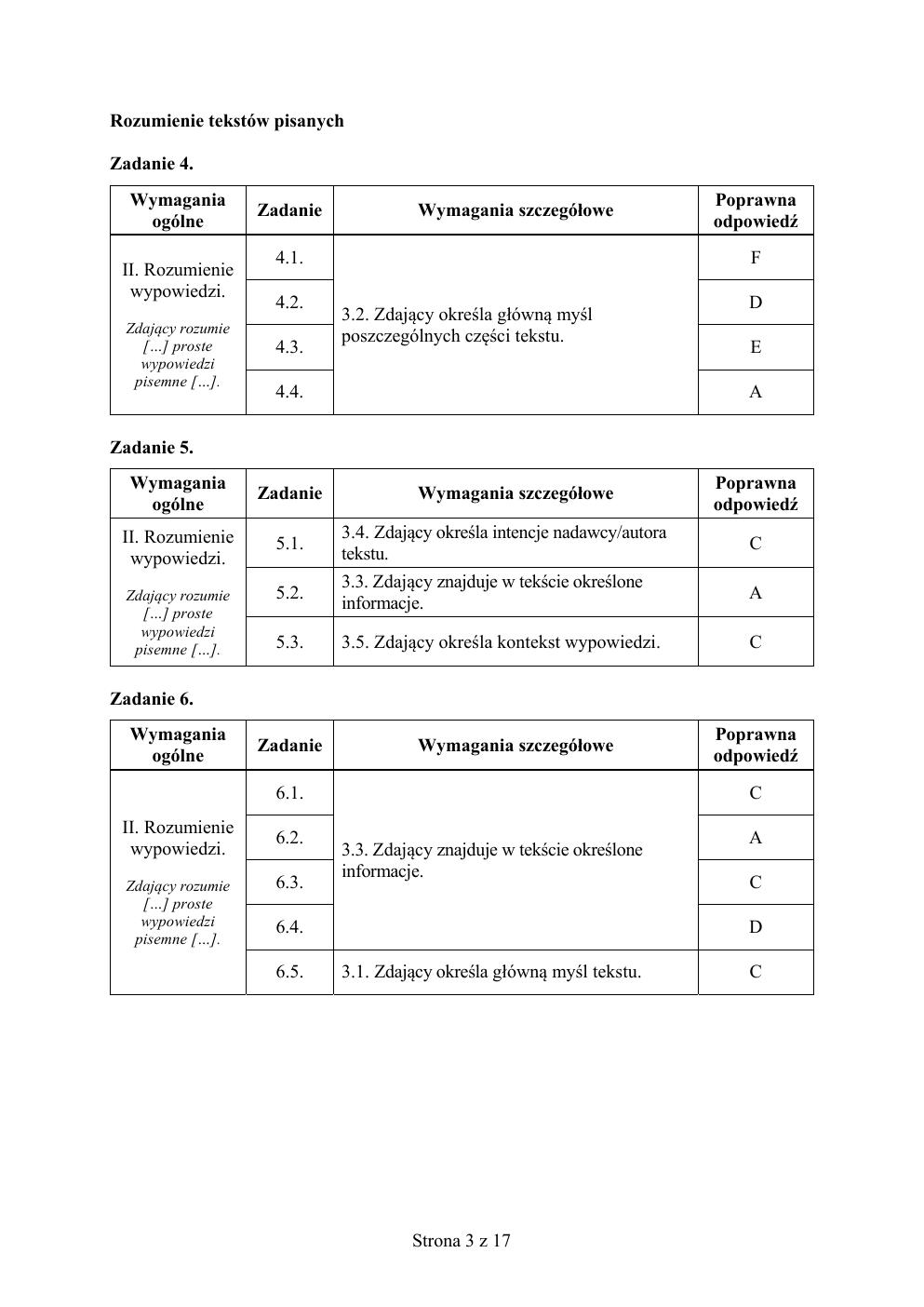 francuski podstawowy - matura 2019 - odpowiedzi-03