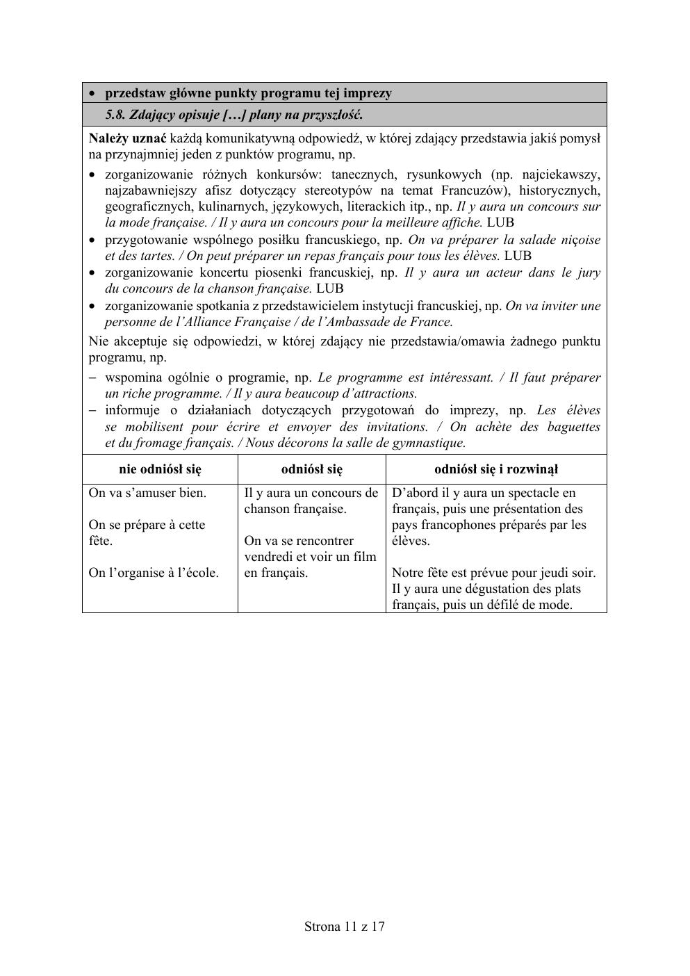 francuski podstawowy - matura 2019 - odpowiedzi-11