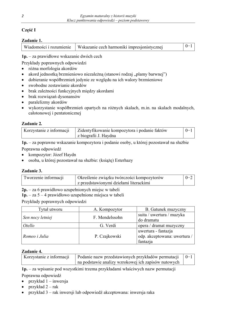 Odpowiedzi - historia muzyki, p. rozszerzony, matura 2010-strona-02