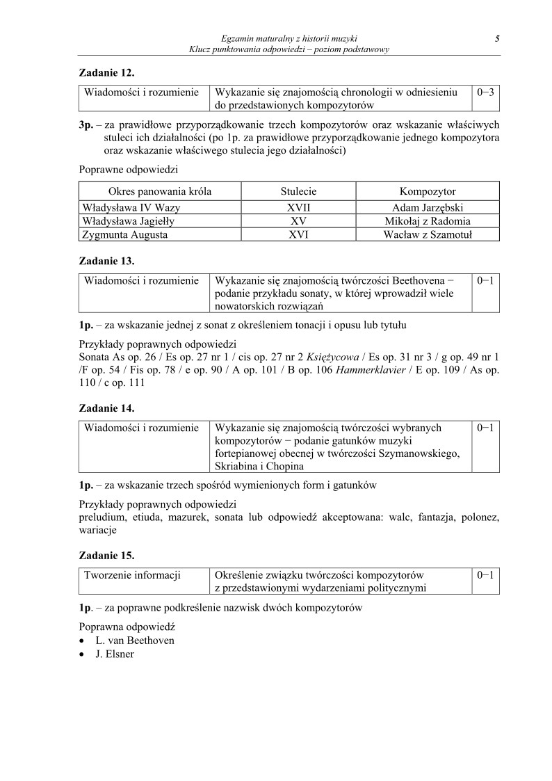 Odpowiedzi - historia muzyki, p. rozszerzony, matura 2010-strona-05