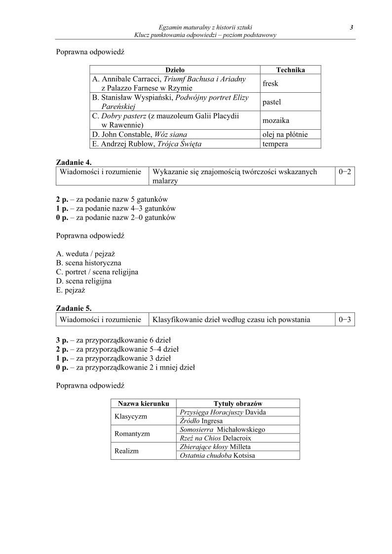 Odpowiedzi - historia sztuki, p. podstawowy, matura 2010-strona-03