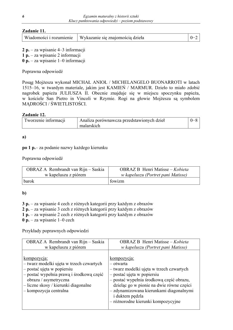 Odpowiedzi - historia sztuki, p. podstawowy, matura 2010-strona-06