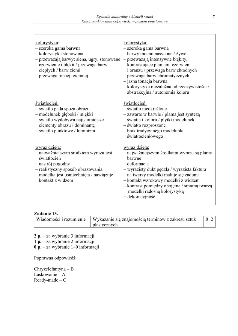 Odpowiedzi - historia sztuki, p. podstawowy, matura 2010-strona-07