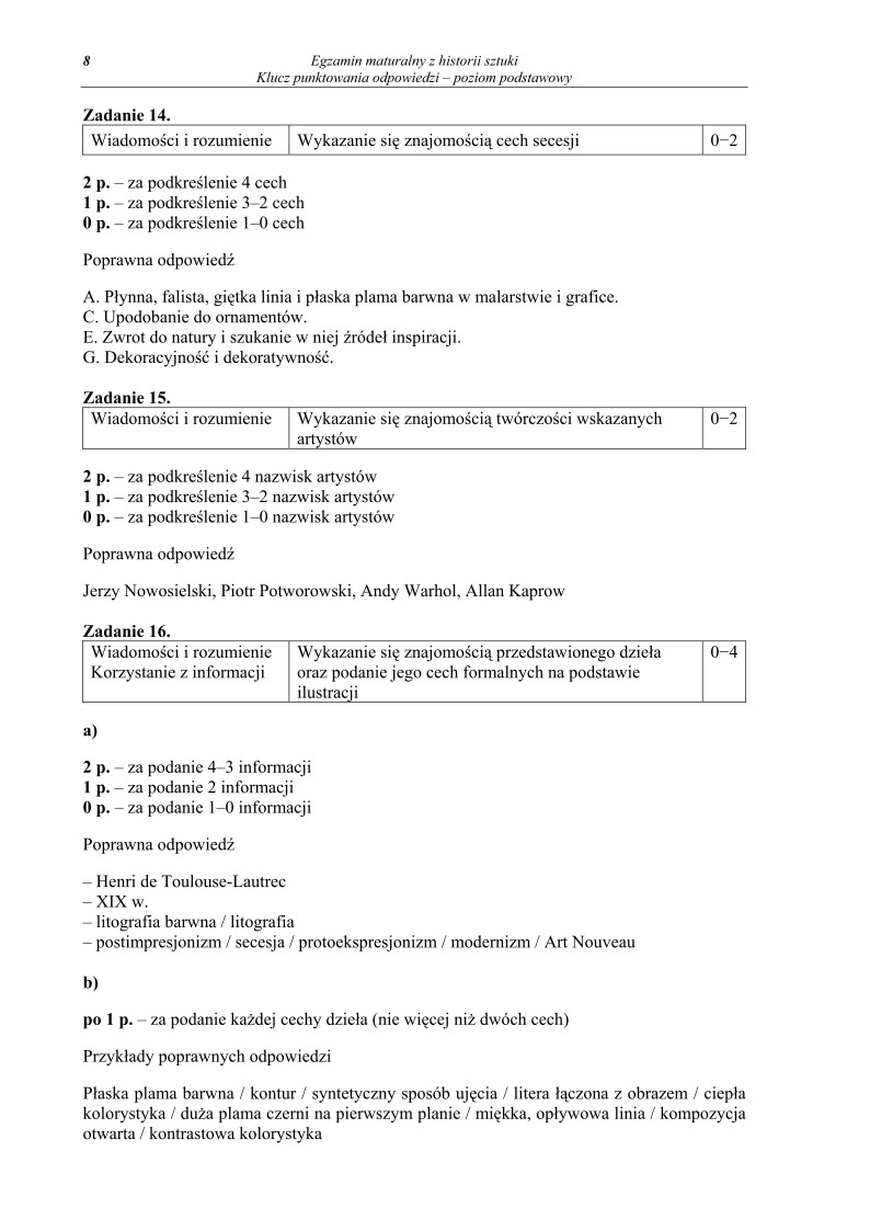 Odpowiedzi - historia sztuki, p. podstawowy, matura 2010-strona-08