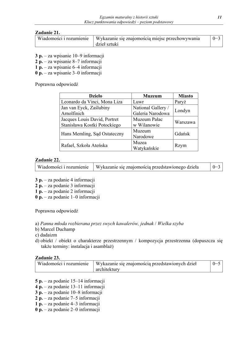 Odpowiedzi - historia sztuki, p. podstawowy, matura 2010-strona-11