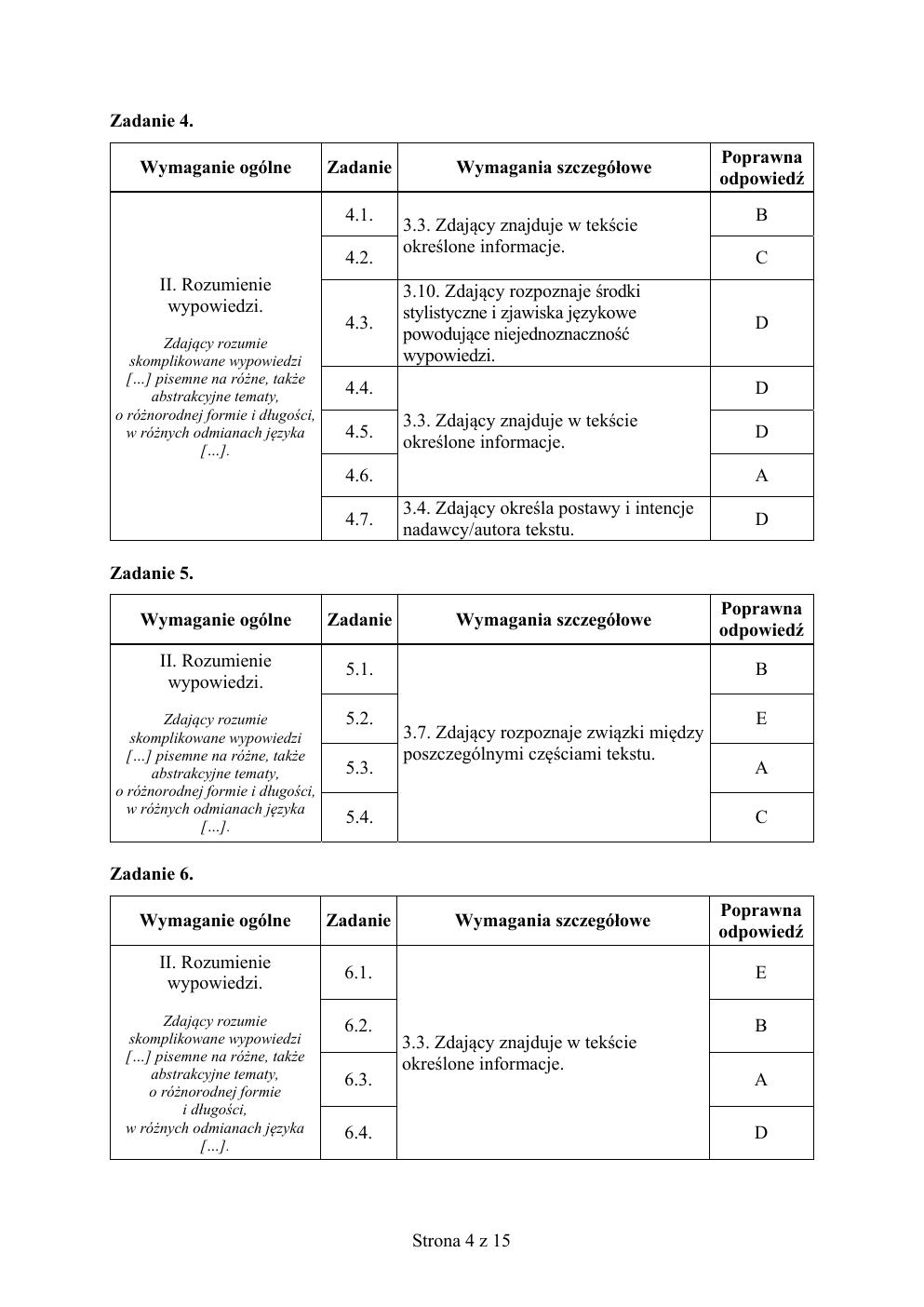 francuski dwujęzyczny - matura 2019 - odpowiedzi-04