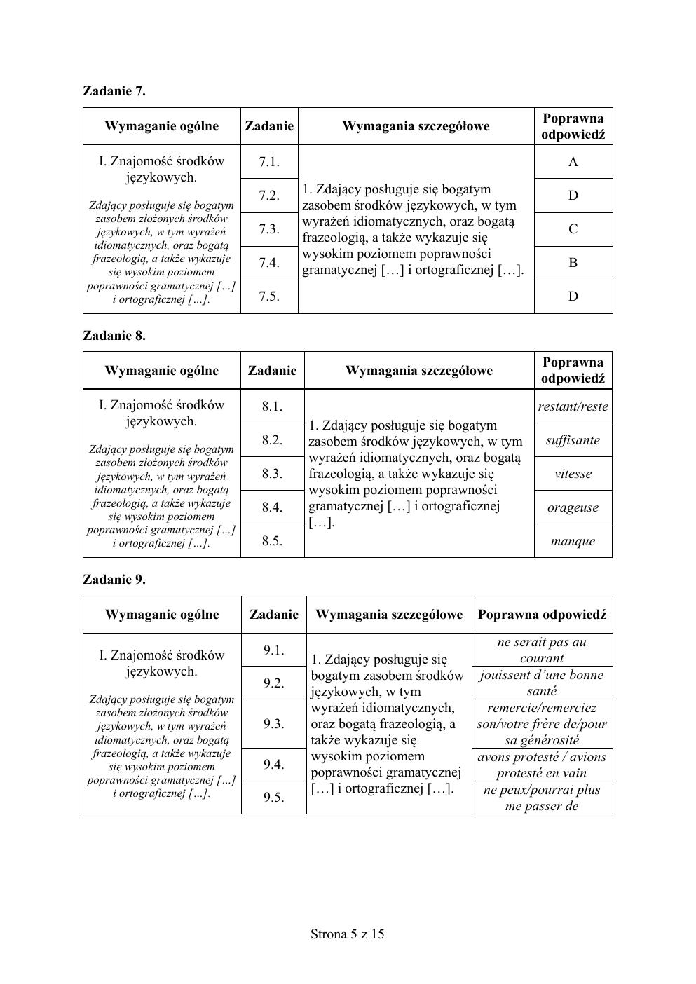 francuski dwujęzyczny - matura 2019 - odpowiedzi-05