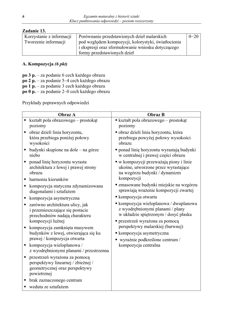 Odpowiedzi - historia sztuki, p. rozszerzony, matura 2010-strona-06